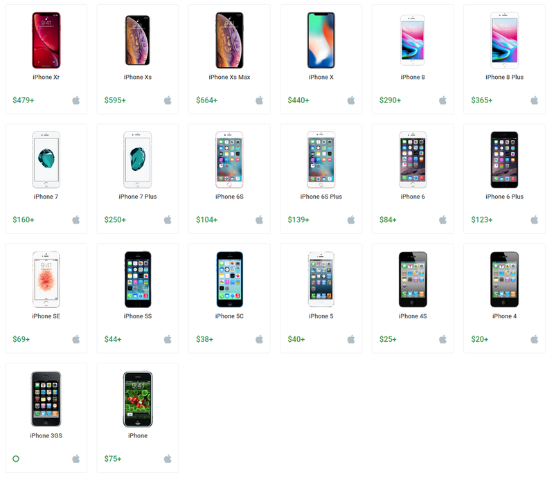 Illustration for article titled Which iPhone Should You Buy Now?